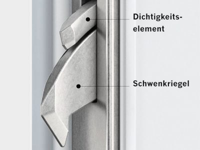 GENIUS Haustüren, Aluhaustüren, Nebeneingangstüren made in Germany